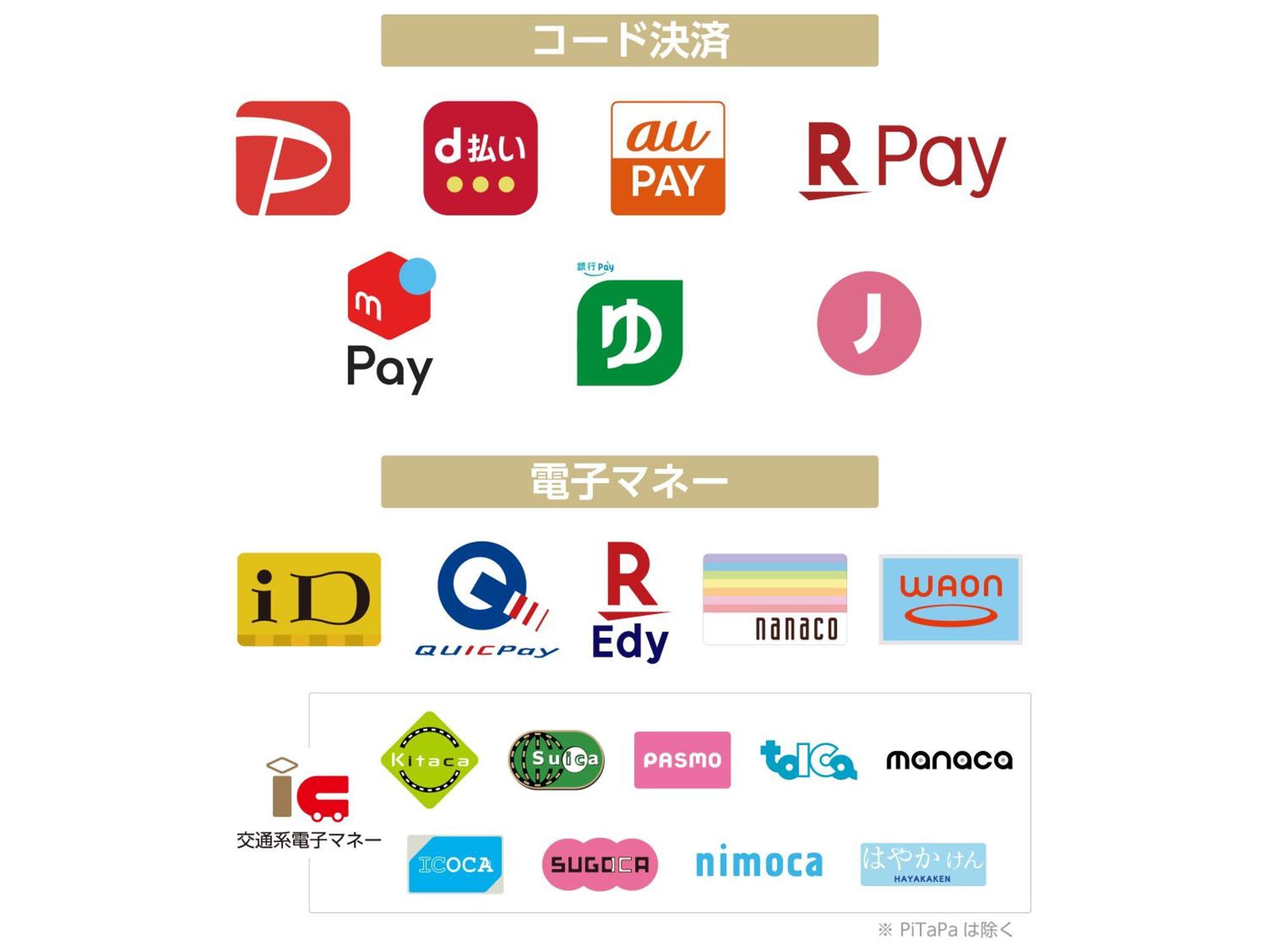 Apa Hotel Kyoto Ekikita Luaran gambar